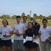 Imagen: Nueva victoria para nuestra joven promesa Sebastian Desoisa | La Hacienda Alcaidesa Links Golf Resort